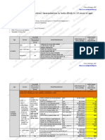 detailed-cost-of-vaccination-in-india-2017-protected1.pdf