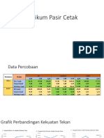 Distribusi Pascet