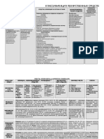 Tablica - Farmakologicheskiy - Dnevnik Do Not Download