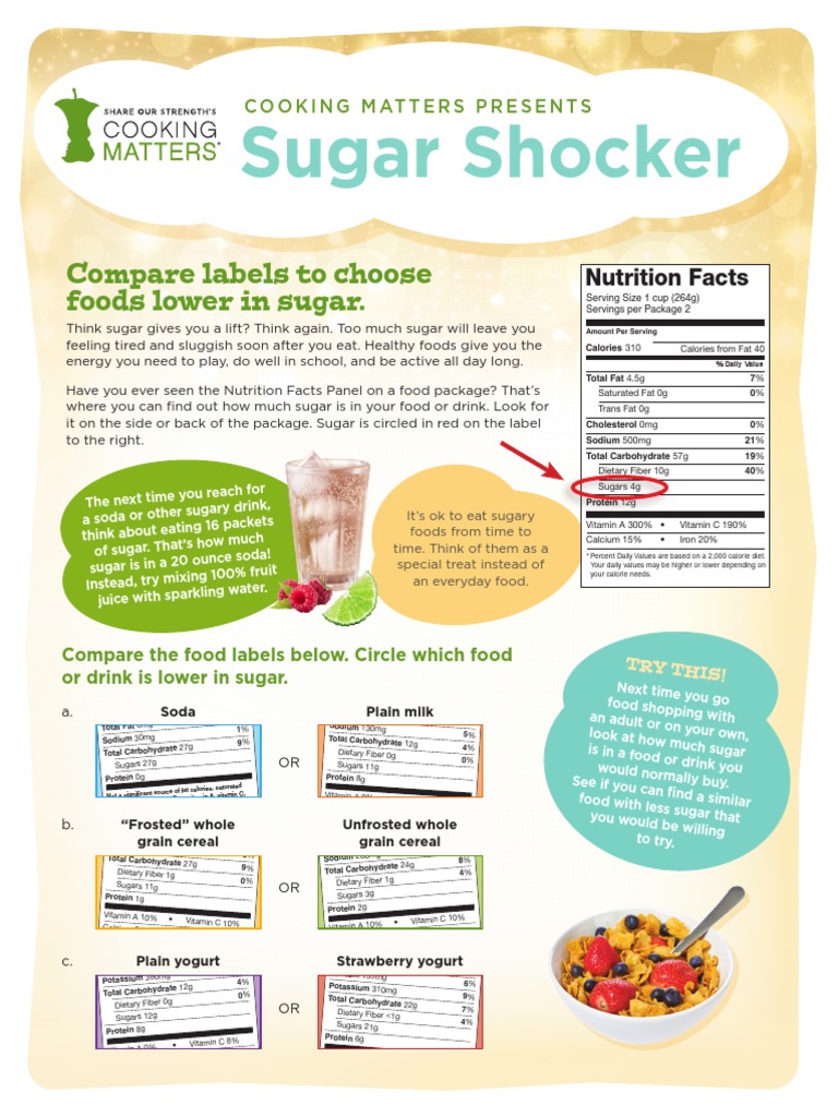 Sugar Shocker | PDF | Nutrition Facts Label | Determinants Of Health