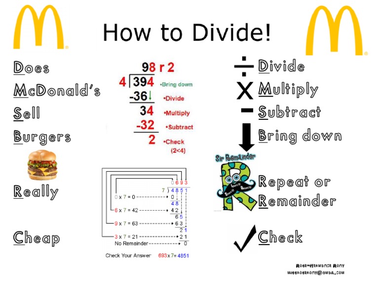 Divide Multiply Subtract Bring Down Does Mcdonald'S Sell Burgers PDF