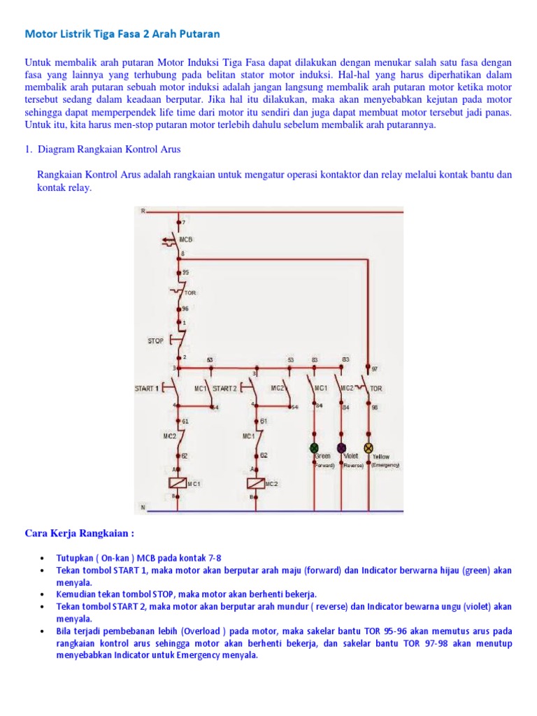 Motor Listrik Tiga Fasa 2 Arah Putaran