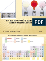 Tabla Periodica 03