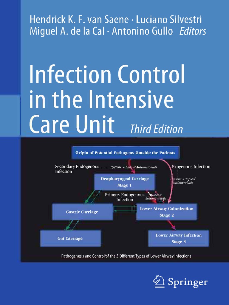 Infection Control in The Intensive Care | PDF | Sepsis | Infection
