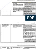 1.3 Evaluaciones Externas Internacionales