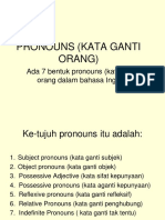 Pronouns (Kata Ganti Orang)