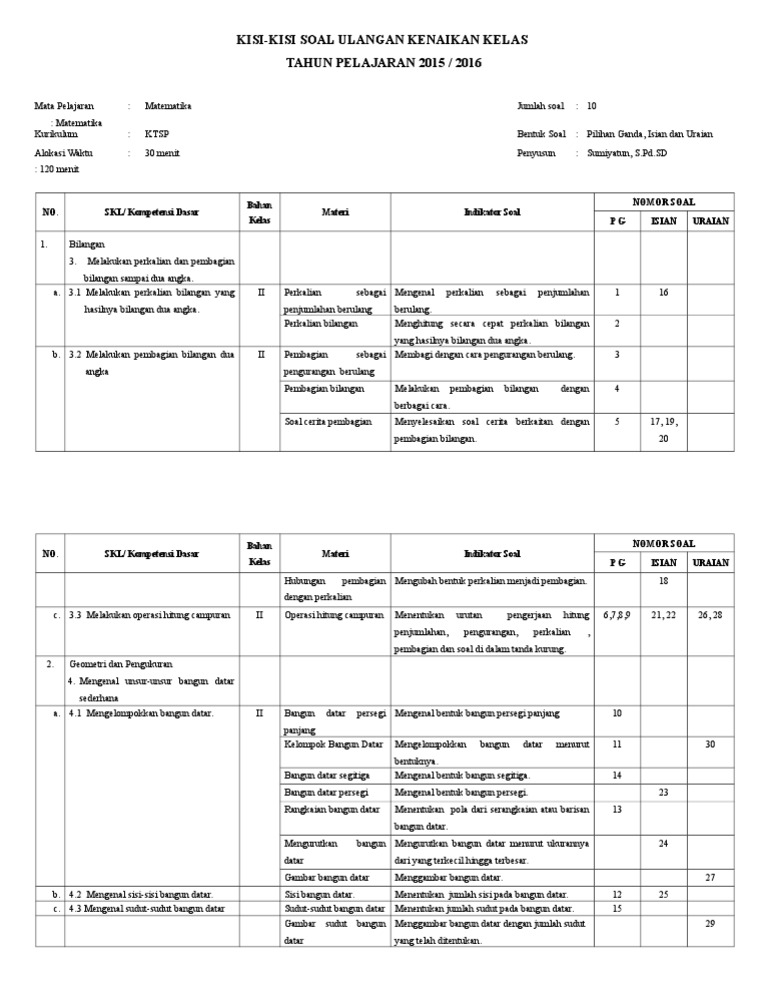 Kisi Kisi Ukk Matematika Sd Kelas 2