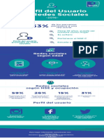 Redes Sociales 2016