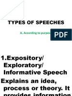 Types of Speeches: A. According To Purpose