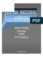 HIPOFISIS.pdf