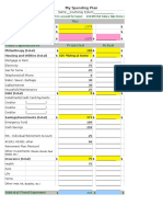 Courtenay Pyburn Spending Plan