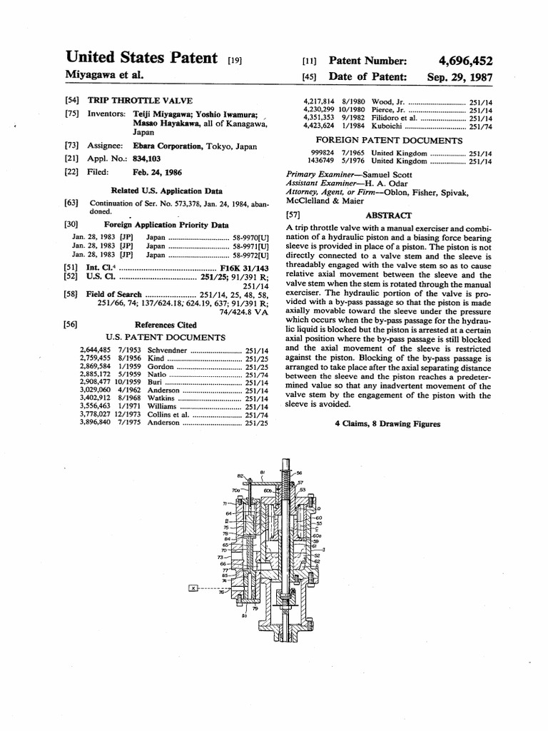 Trip and Throttle Valve PDF Valve Piston