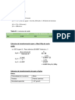 RESULTADOS Sodio