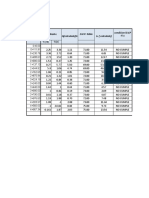 Analisis de Diseño Geometrico