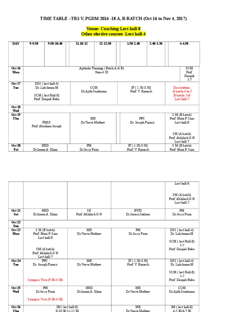 Tri-5, PGDM, Time Table From Oct 16 To Nov 4 | PDF | Business ...