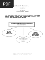 Karangan Ambang Remaja Pdf