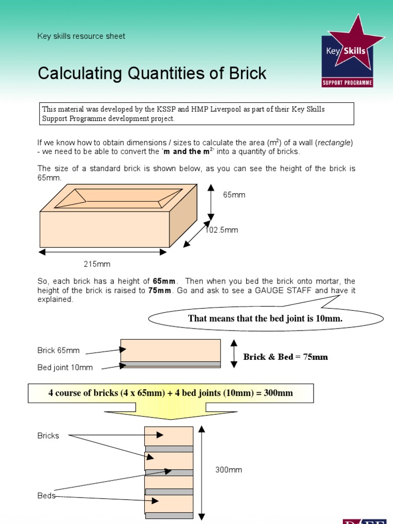 Brickwork Calculating Quantities of Brick