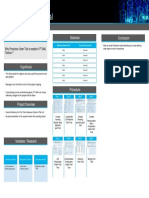 Prodcution Order Trial.pptx