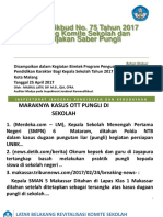 Paparan Permendikbud 75 Dan Saber Pungli