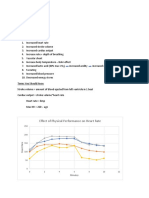 Effect of Physical Performance On Heart Rate: Minutes