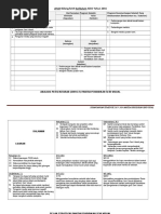 Post-mortem PSV SMK Bt. Kikir (Model Khas)