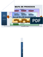 Mapa de Procesos