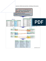 SQL queries to retrieve customer, salesman, order details