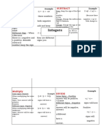 Four Square Chart Sample