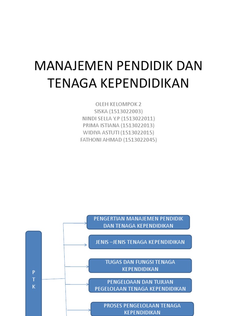 Manajemen Pendidik Dan Tenaga Kependidikan | PDF