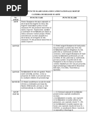 Puncte Tari Si Puncte Slabe Legea Educatiei Nationale