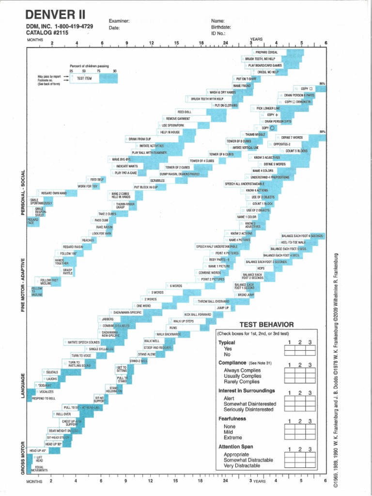 Denver II Test Form PDF | PDF
