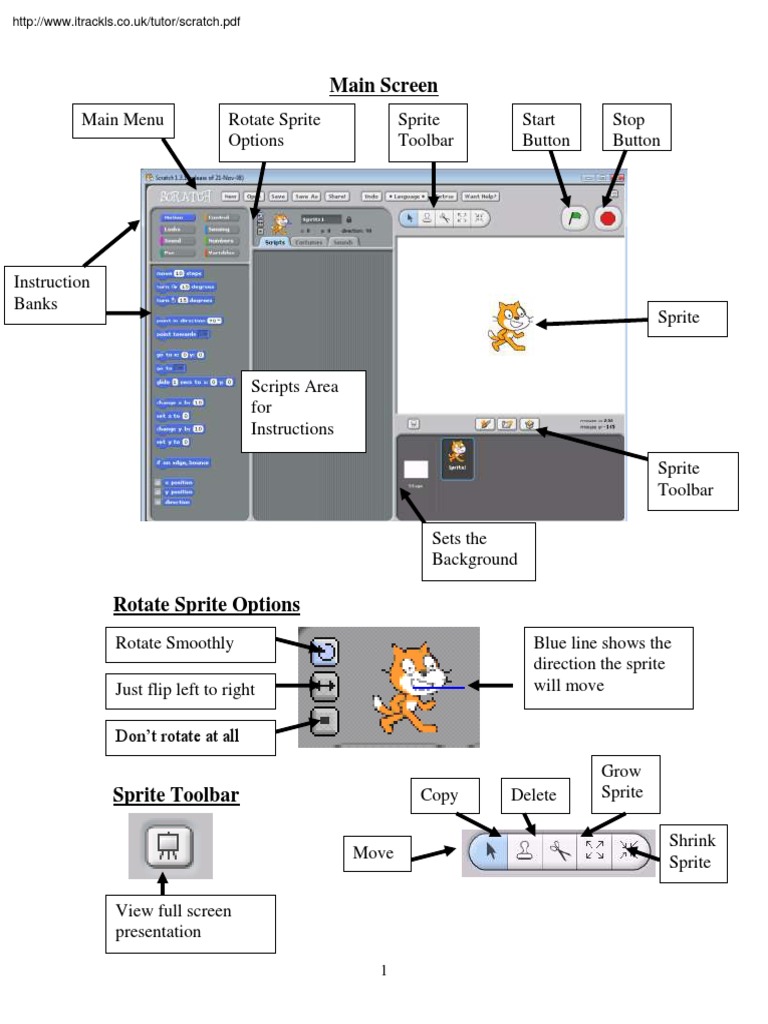 Scratch Scratch (Programming Language) Software Free 30day Trial