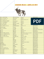 Kangayam Stud Bull List Updated