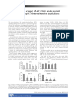 VEGFKDR Loop Is A Target of AG1296 in Acute Myeloid...