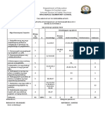 E.P.P Home Economics 2nd Quarter Test With Tos and Answer Key