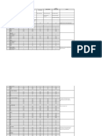 Stiffner Modifiers