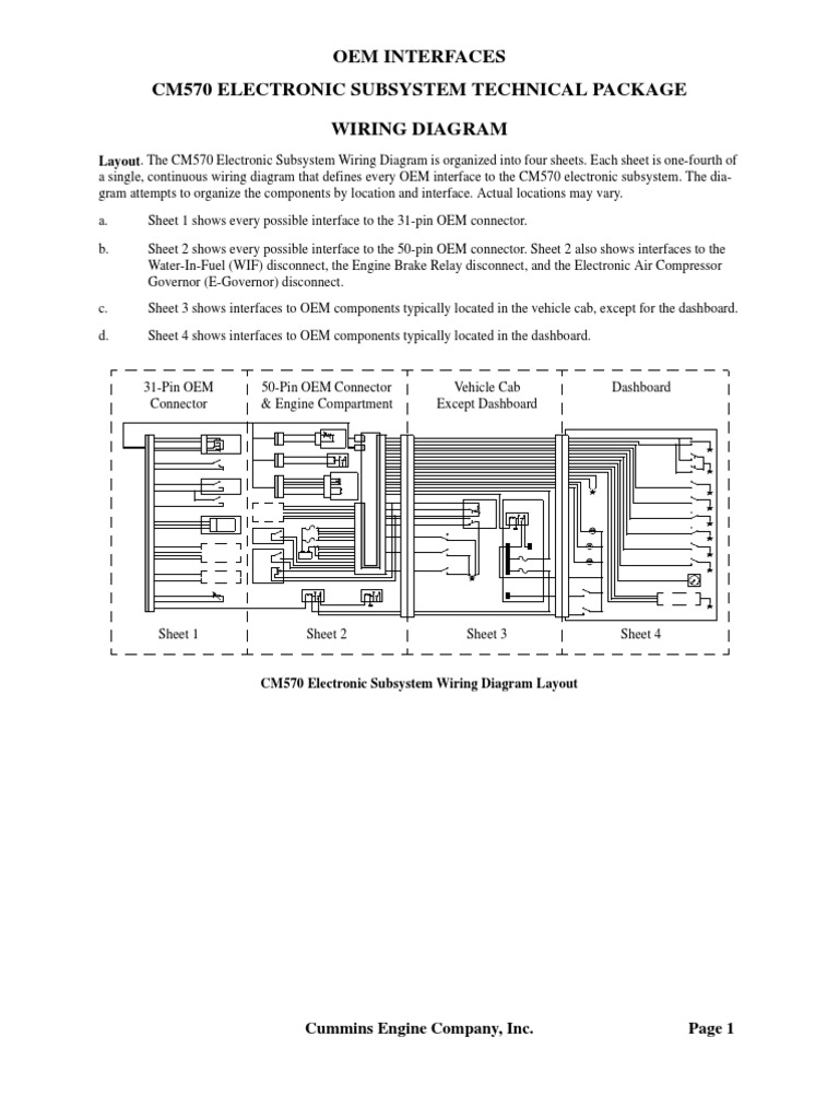 ISX Wiring