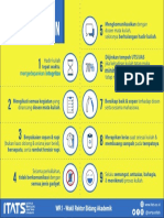 Infografis Tata Tertib PDF