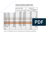 Incom Stats 2016