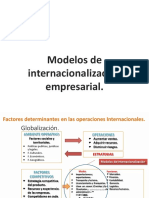 Estrategias de Internacionalizacion