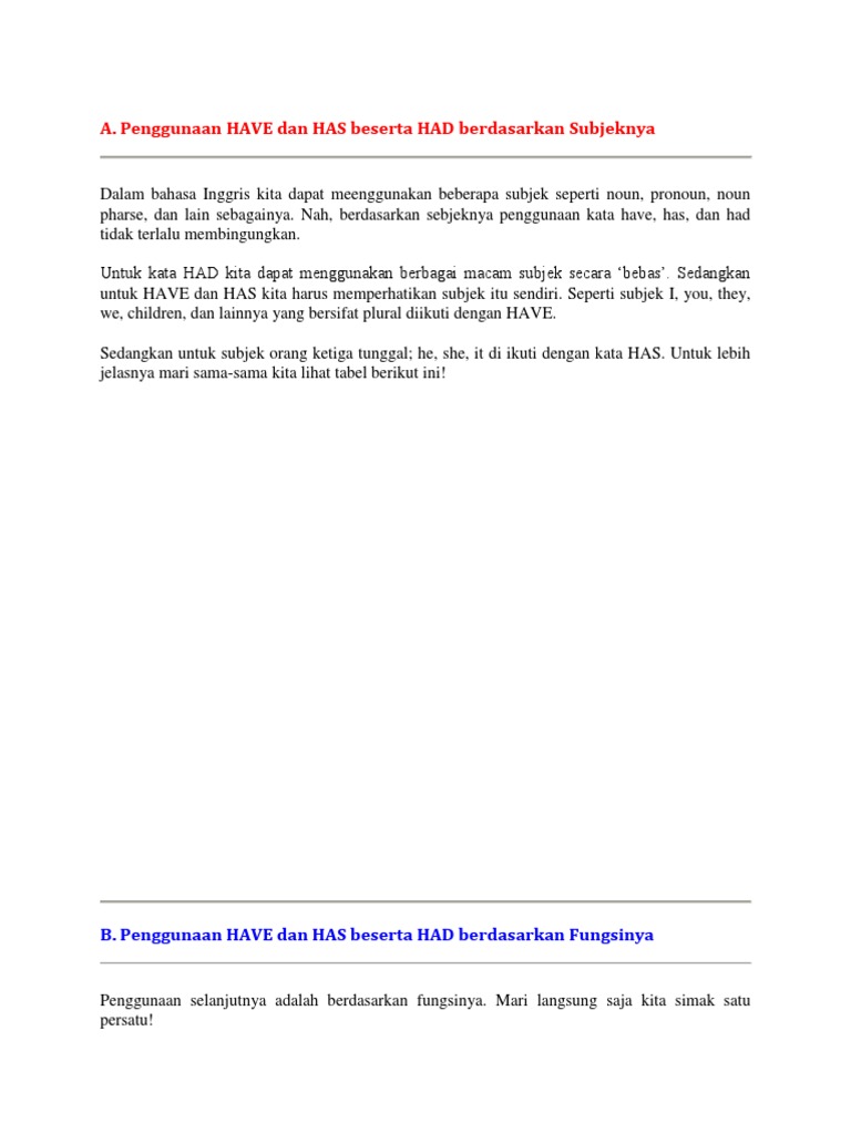 Penggunaan Have, Has, dan Had dalam Bahasa Inggris | PDF | Seni ...