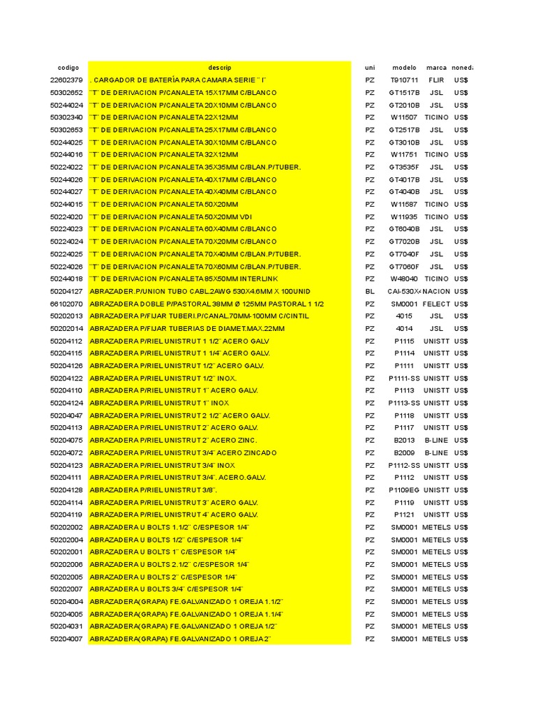 Precios Promelsa 2012 | PDF | Business