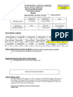 Oil Analysis Report