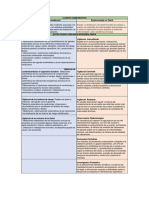 Estrategia Epidemiologíca