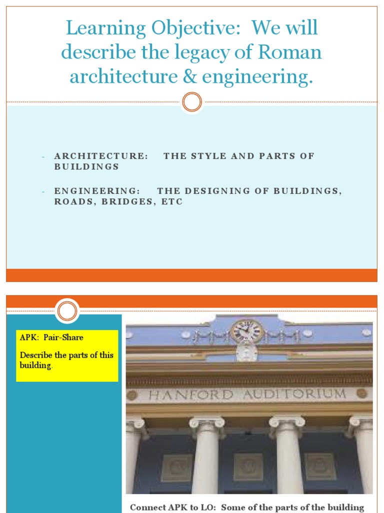 Legacy of Roman Architecture & Engineering | PDF | Dome | Vault ...