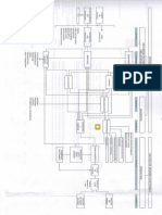 Mapa Conceptual de Un Proyecto25092017(1)