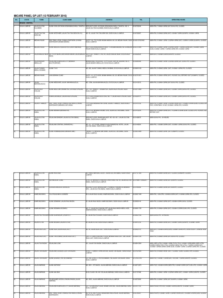 Micare Panel Clinic List Malaysia 2020
