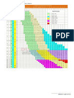 Dikişsiz Çelik Boruların DIN 2448 Dayanma Basınç Değerleri