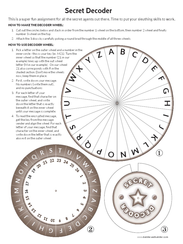 Decoding Sr The Secret Meaning Behind This Popular Acronym - qzlvzcl