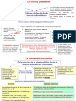 Reforma Protestante